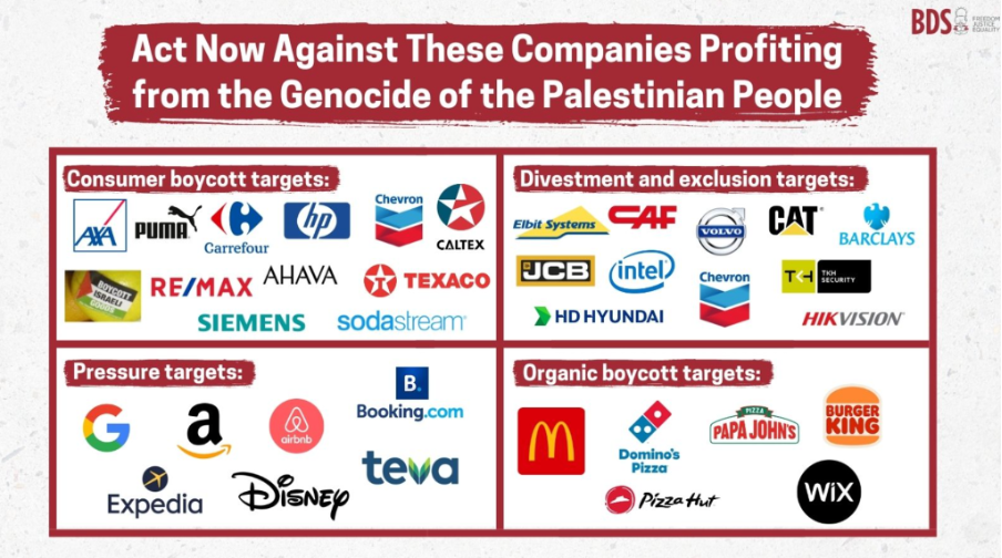 LAPORAN KHUSUS: Menghitung efek boikot Israel ke bisnis Starbucks, McD, KFC, dan Pizza Hut 13 Picture1 1