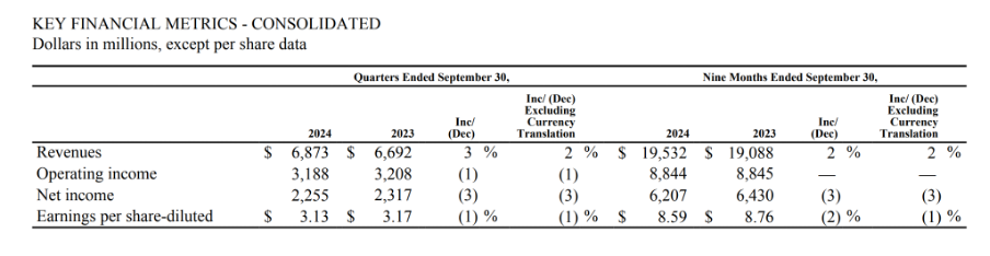 LAPORAN KHUSUS: Menghitung efek boikot Israel ke bisnis Starbucks, McD, KFC, dan Pizza Hut 16 picture4