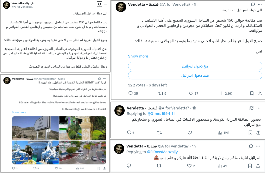 Investigasi: Bagaimana kolaborasi akun pro-Israel dan pro-Assad dalam manipulasi informasi di Suriah 16 Jaringan 18