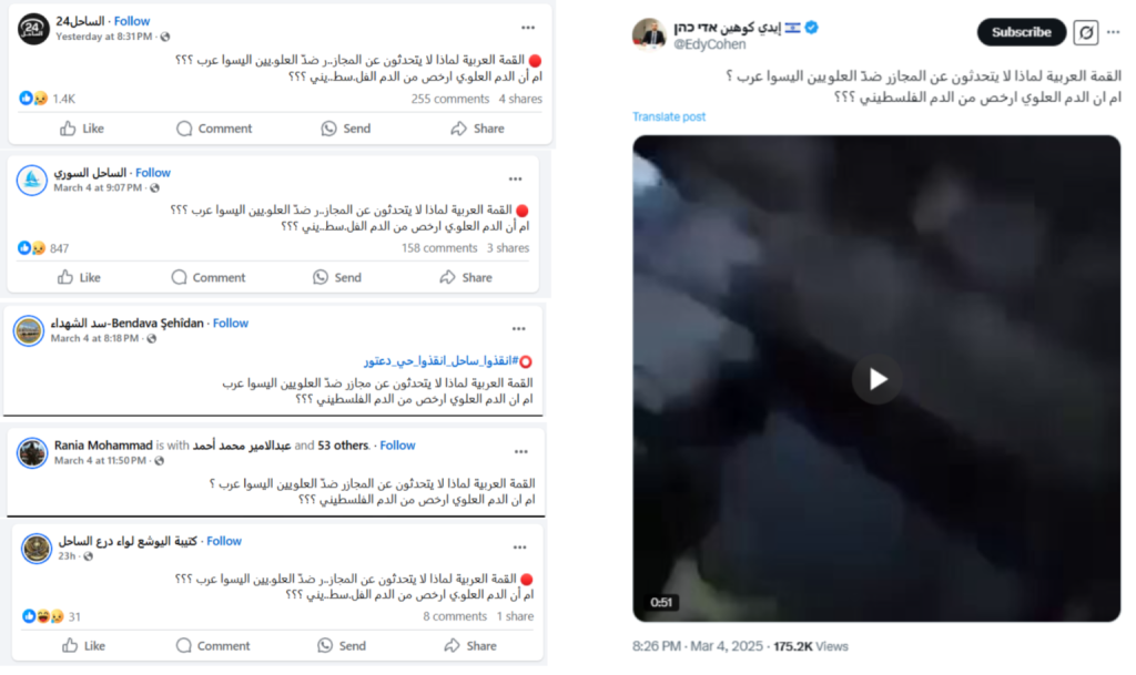 Investigasi: Bagaimana kolaborasi akun pro-Israel dan pro-Assad dalam manipulasi informasi di Suriah 10 Jaringan 4