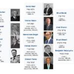 PM israel